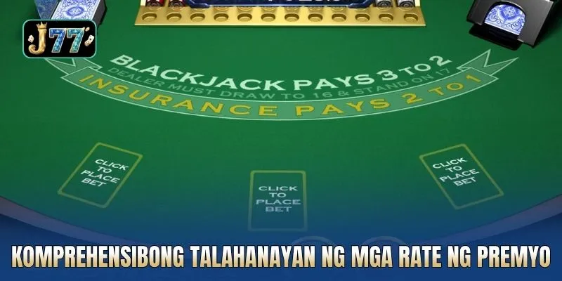 Komprehensibong talahanayan ng mga rate ng premyo